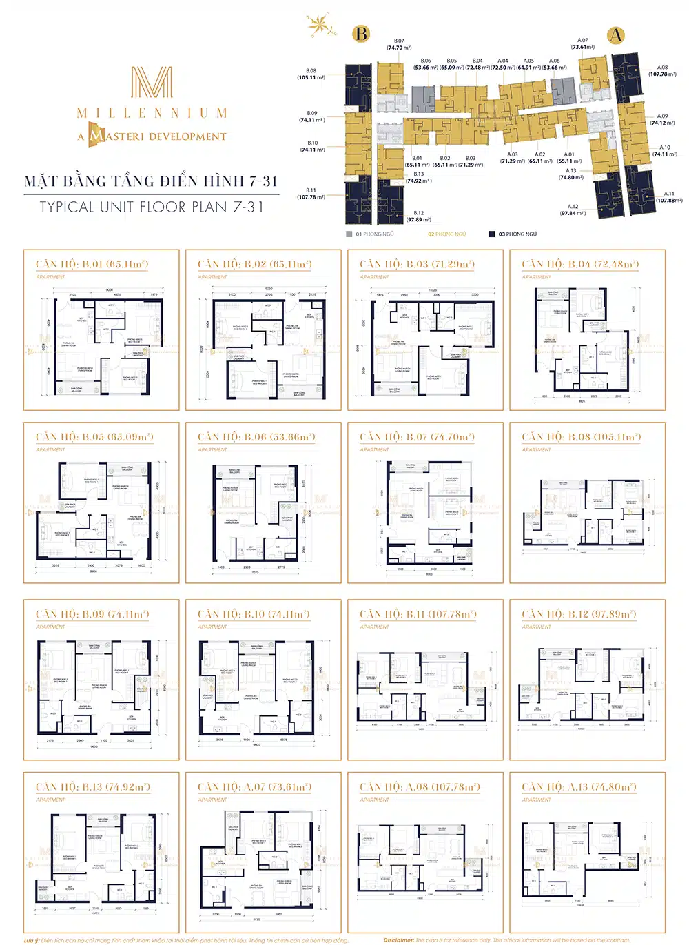 MILLENNIUM TEMPLATE-OPTION 3