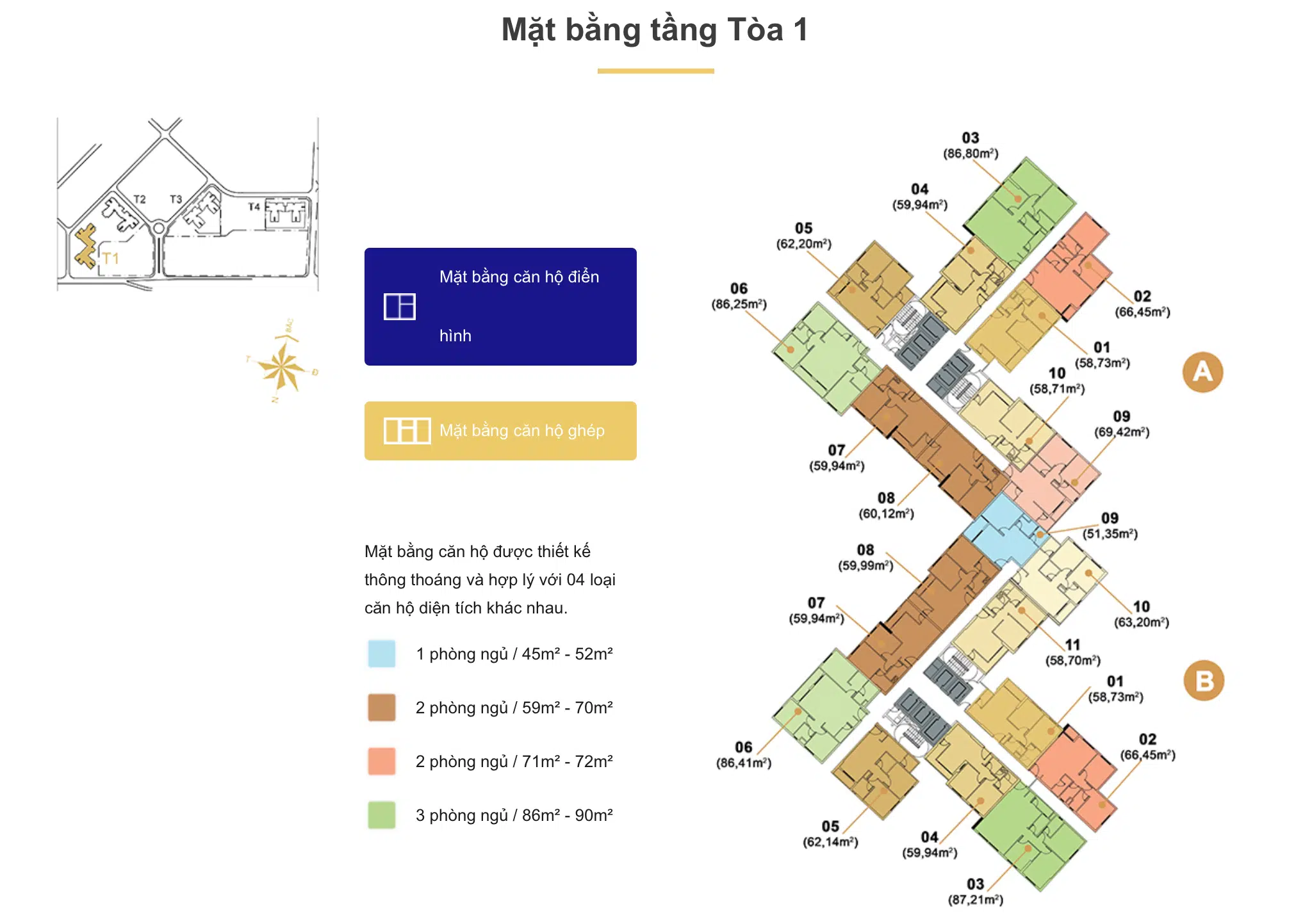 can ho masteri thao dien