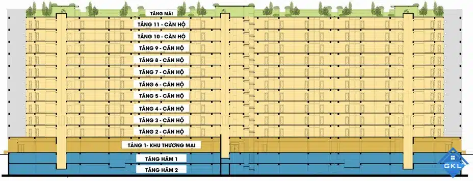 du-an-can-ho-golf-view-tower7