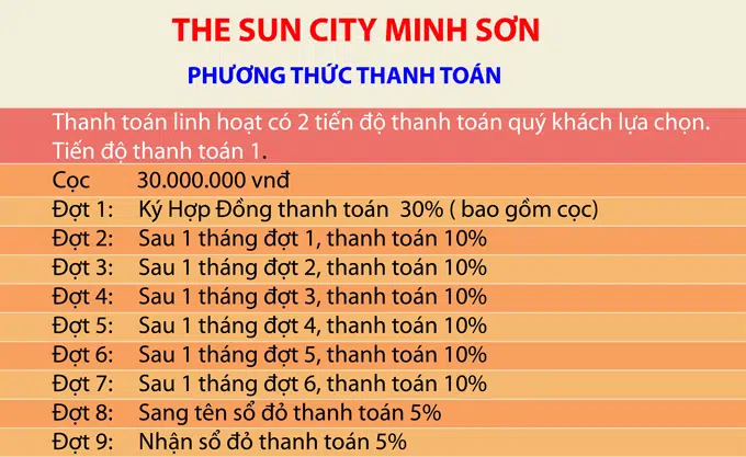 du-an-the-sun-city-minh-son-noi-hoi-tu-nhung-gia-tri-hap-dan5
