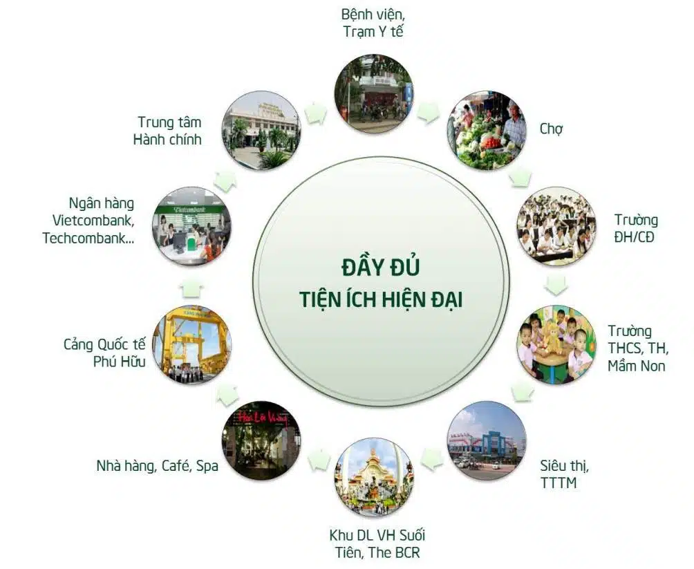 tien-ich-Green-Home-Riveside1