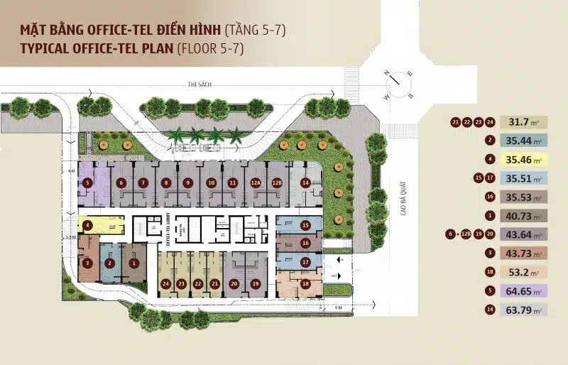 Dự án căn hộ Madison