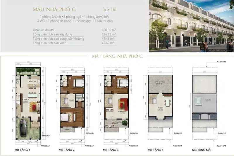 Dự án căn hộ Harbor City