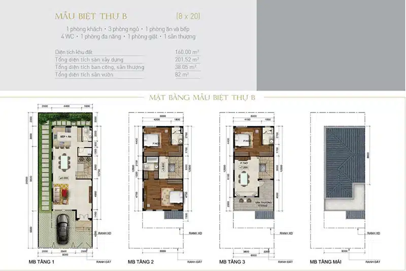 Dự án căn hộ Harbor City