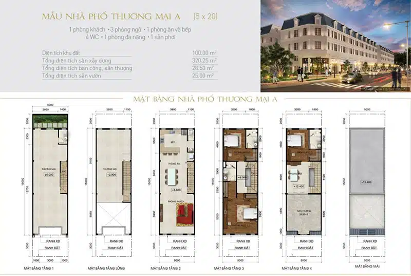 Dự án căn hộ Harbor City