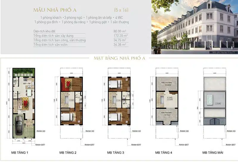 Dự án căn hộ Harbor City