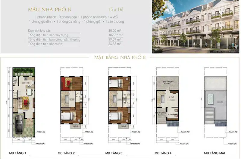 Dự án căn hộ Harbor City