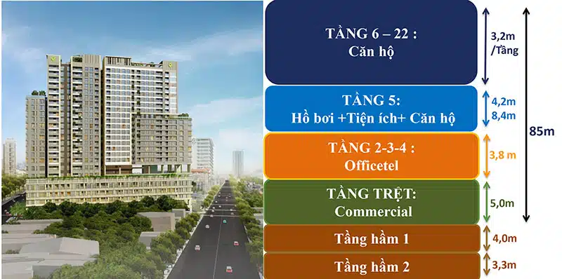 Dự án Kingston Residence