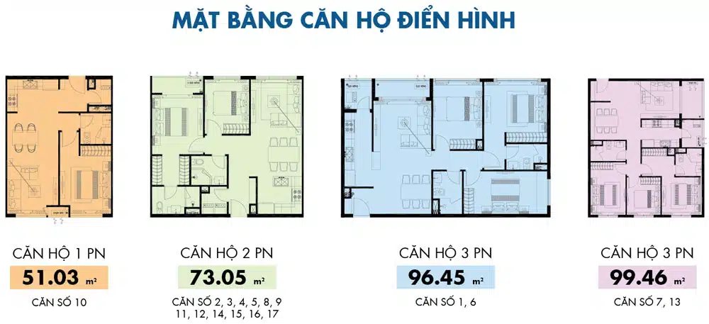 dự án căn hộ Orchard Garden