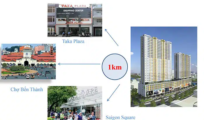 dự án căn hộ River Gate