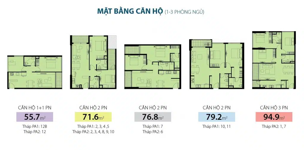 dự án căn hộ The Park Avenue