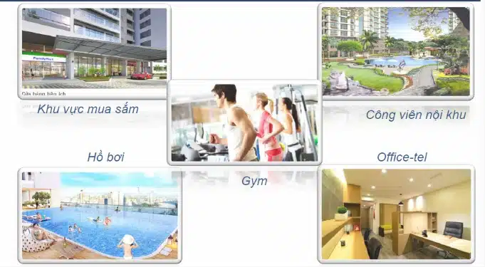 dự án căn hộ The Park Avenue