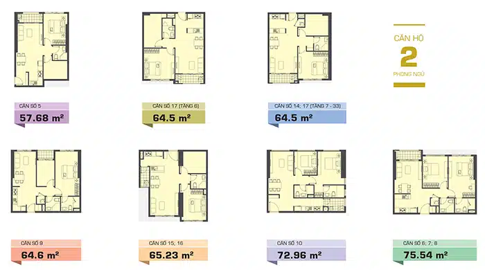 dự án căn hộ The Tresor