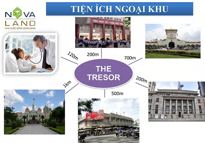 dự án căn hộ The Tresor