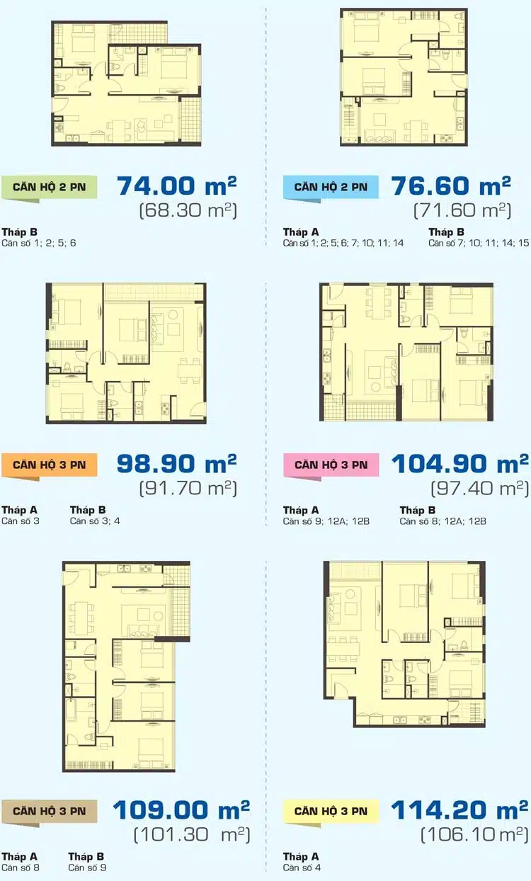 dự án căn hộ Sunrise Cityview