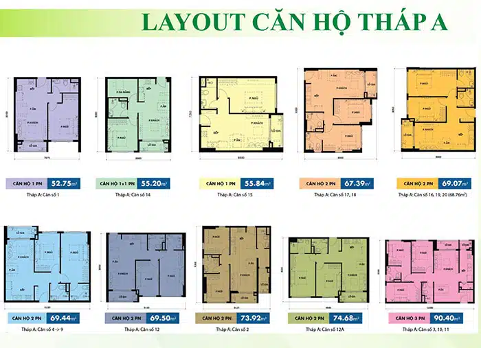 căn hộ The Botanica Premier