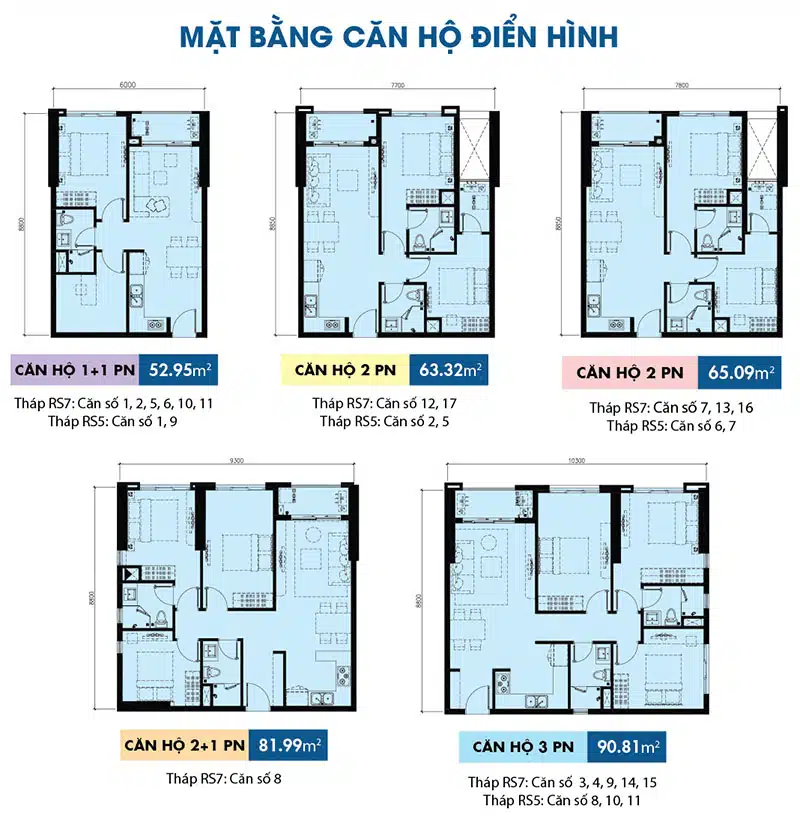 dự án căn hộ Richstar