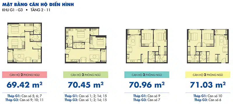 căn hộ Sunrise Riverside