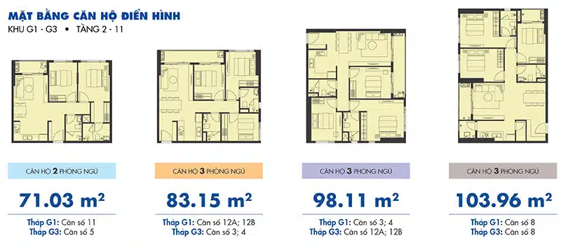 căn hộ Sunrise Riverside