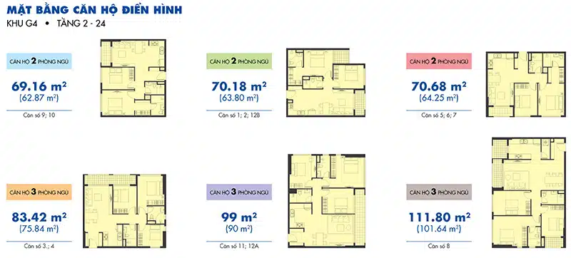 căn hộ Sunrise Riverside