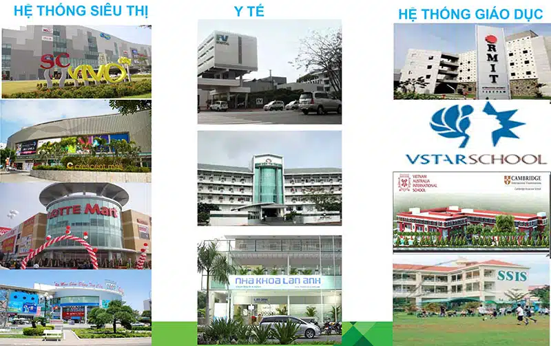 căn hộ Sunrise Riverside