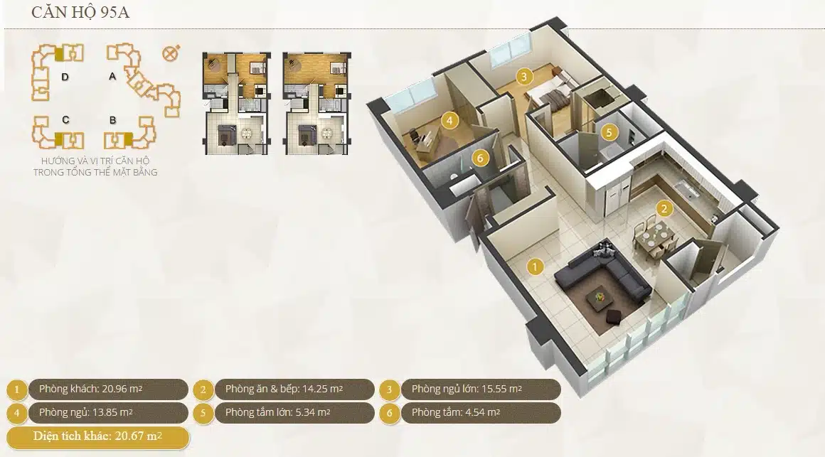 can ho imperia an phu