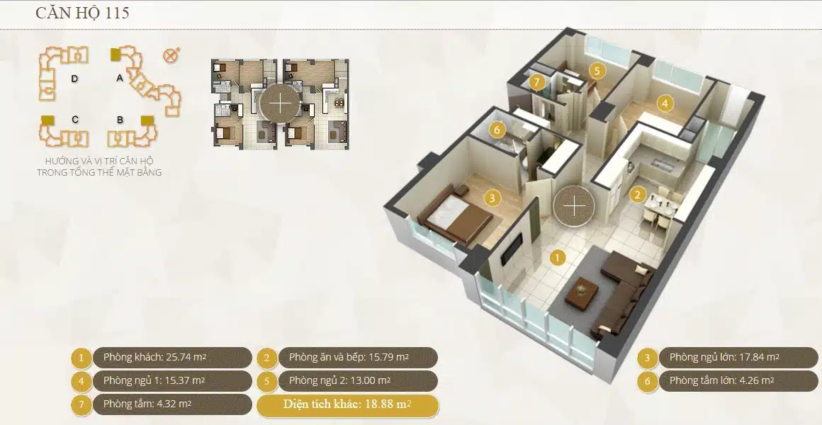 can ho imperia an phu