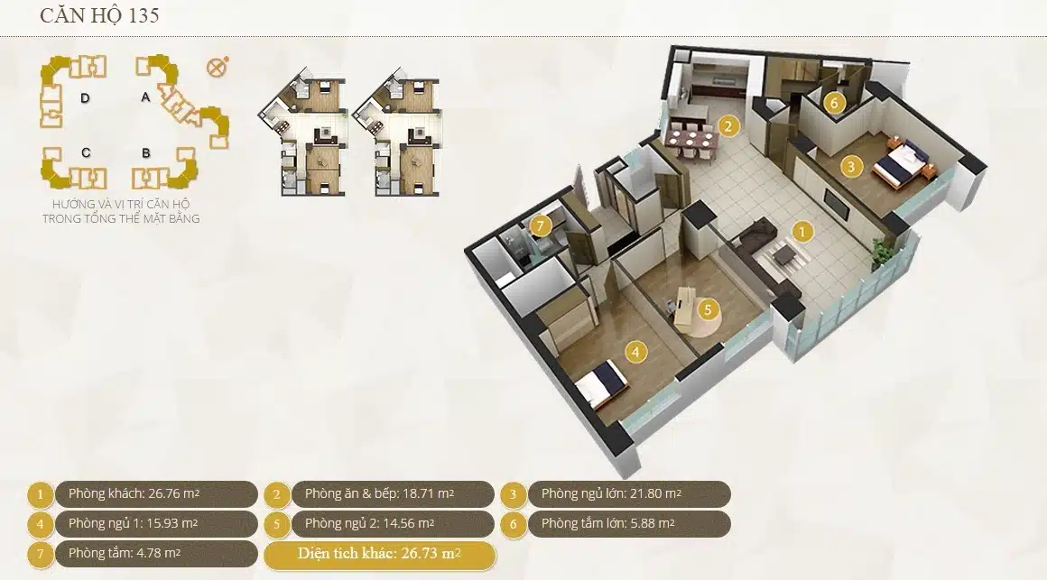 can ho imperia an phu