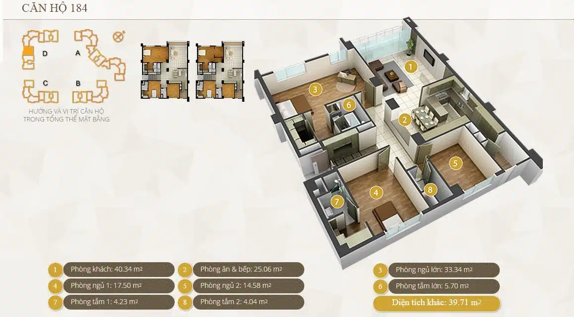 can ho imperia an phu