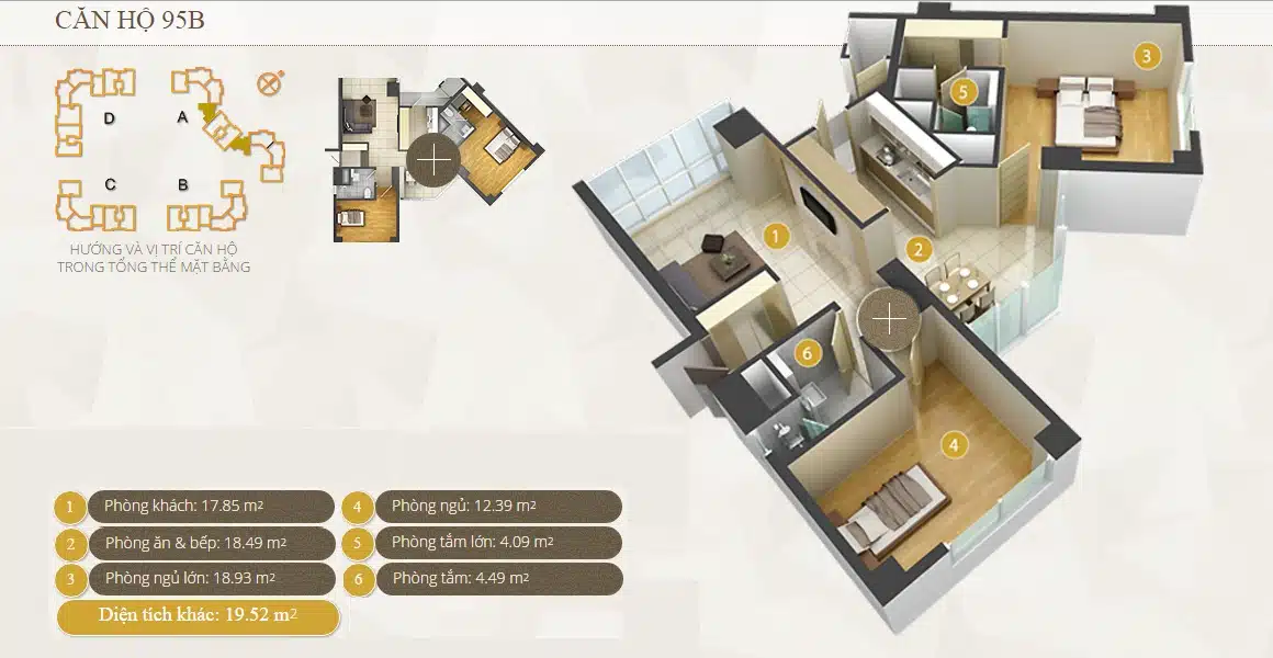 can ho imperia an phu