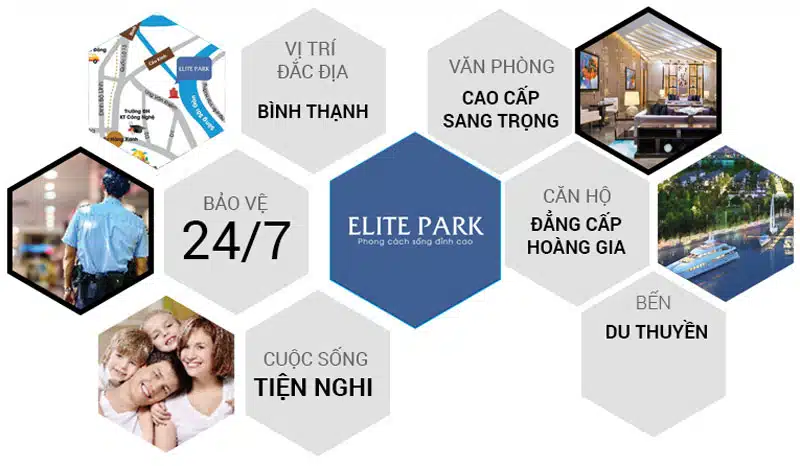 căn hộ Elite Park Bình Thạnh