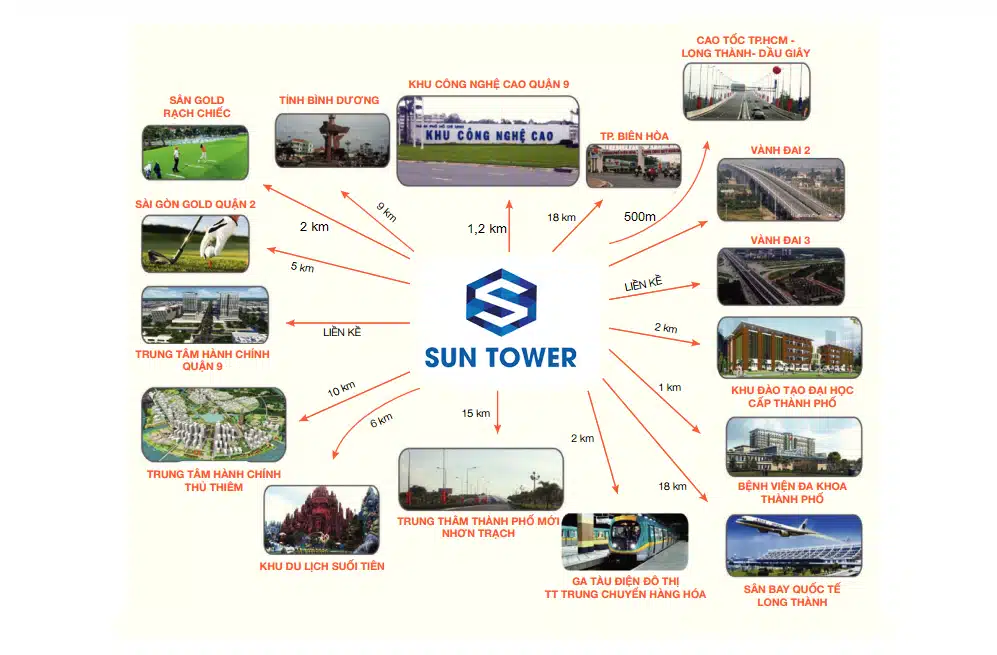 can ho sun tower quan 9