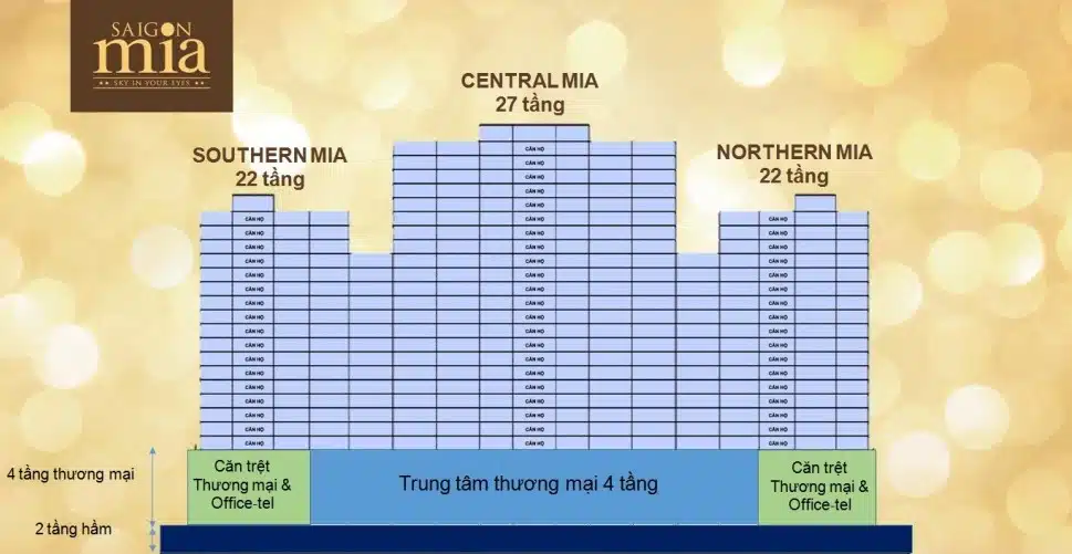 can ho saigon mia
