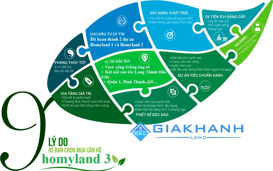 can ho homyland 3