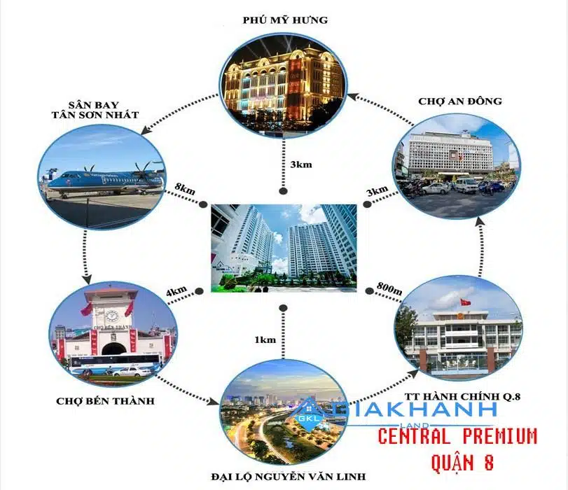 can ho Central Premium