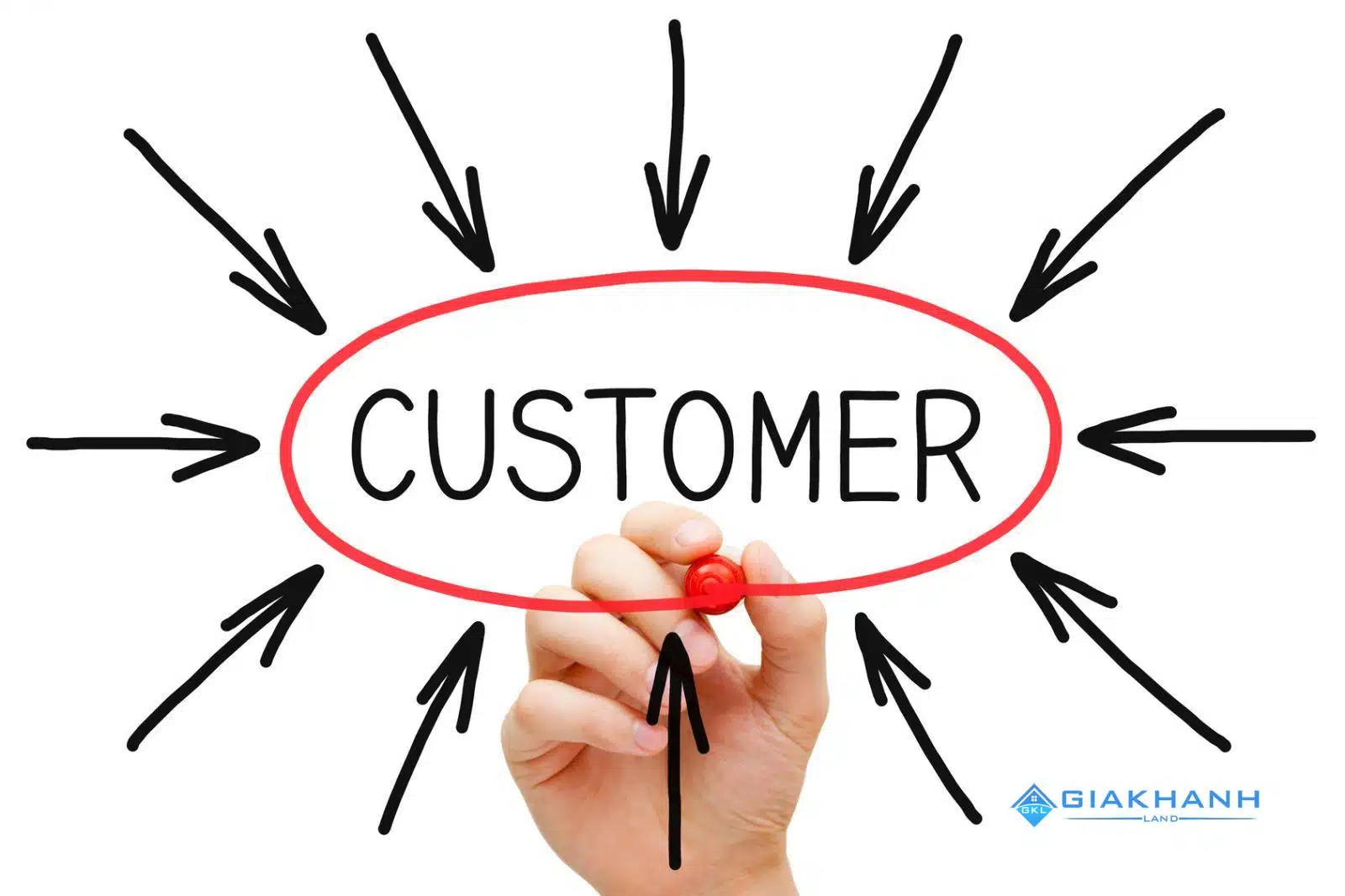 Kinh nghiệm khai thác khách hàng hiệu quả