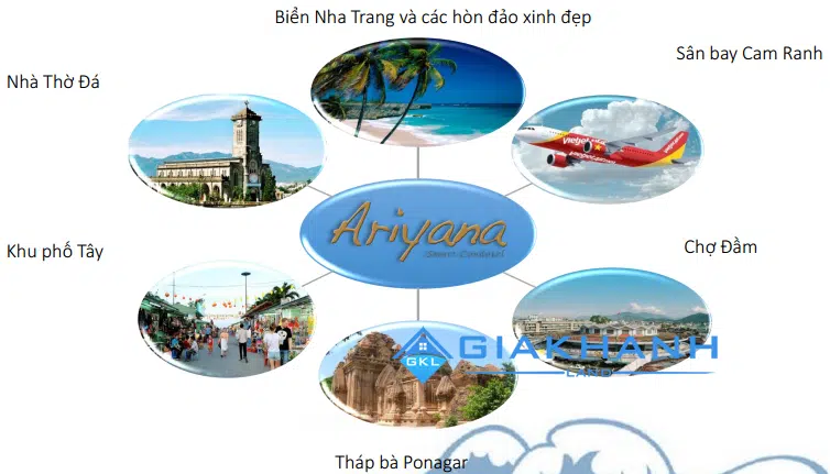 căn hộ condotel Ariyana Nha Trang