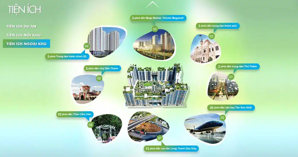 căn hộ New City Thủ Thiêm