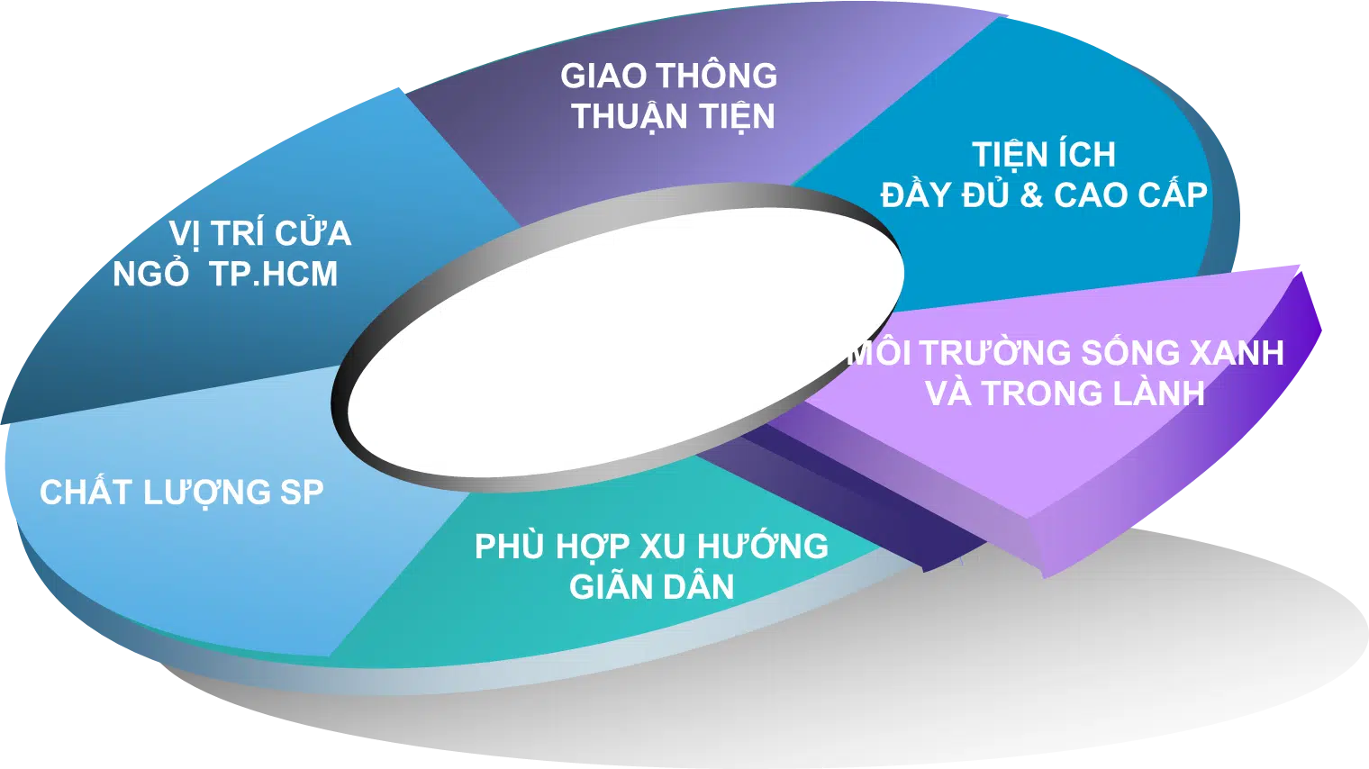 căn hộ Raemian Galaxy