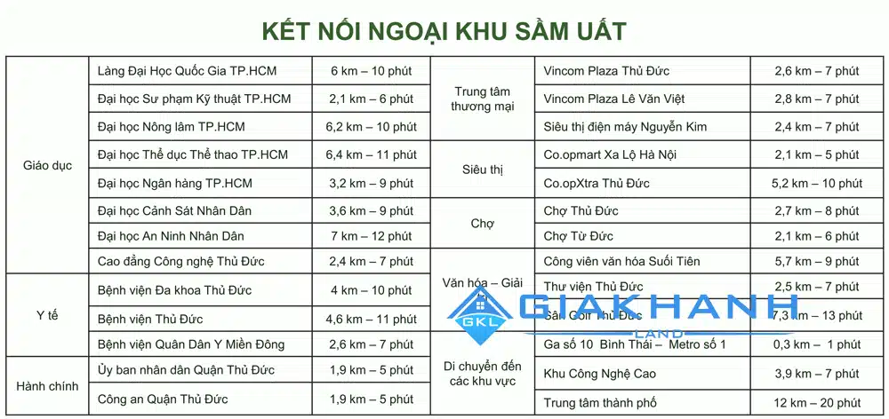 căn hộ Lavita Charm