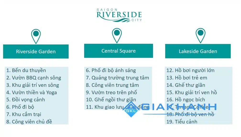 Saigon Riverside City