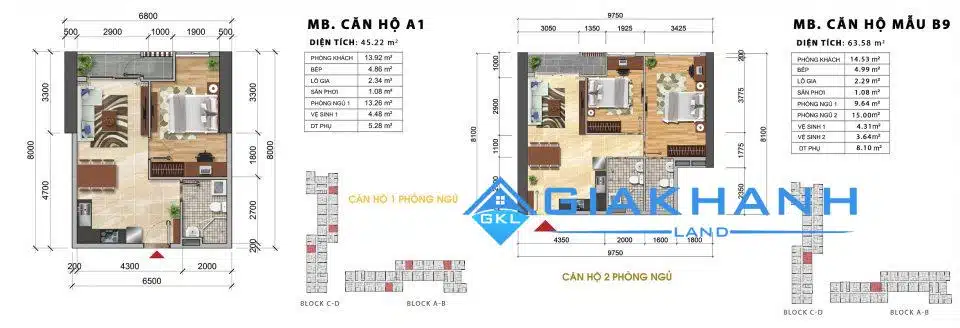 Căn hộ Charmington Iris