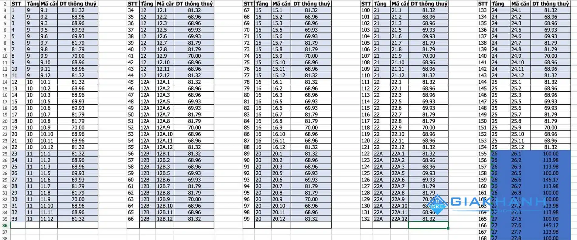 căn hộ 152 Điện Biên Phủ