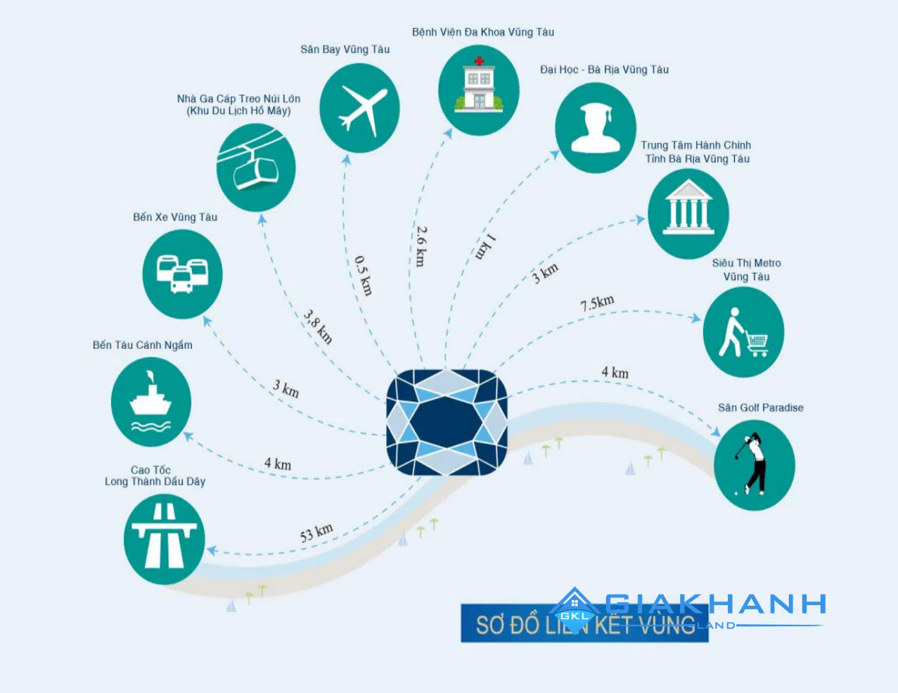 Căn hộ Diamond Sea Vũng Tàu