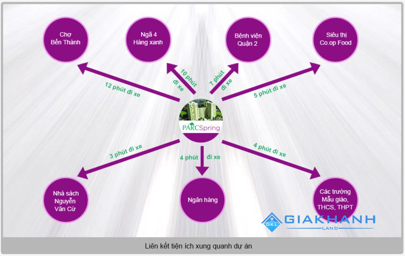 Cho thuê căn hộ chung cư ParcSpring