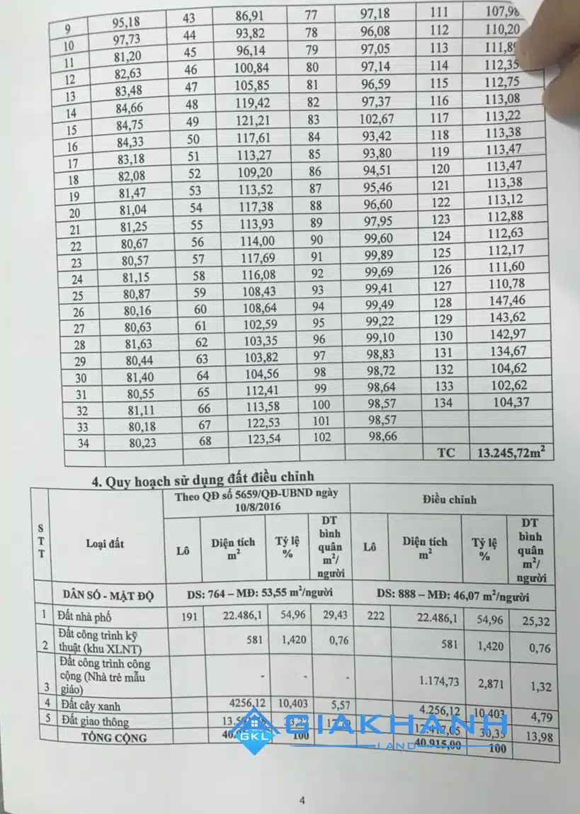 Trị Yên Riverside