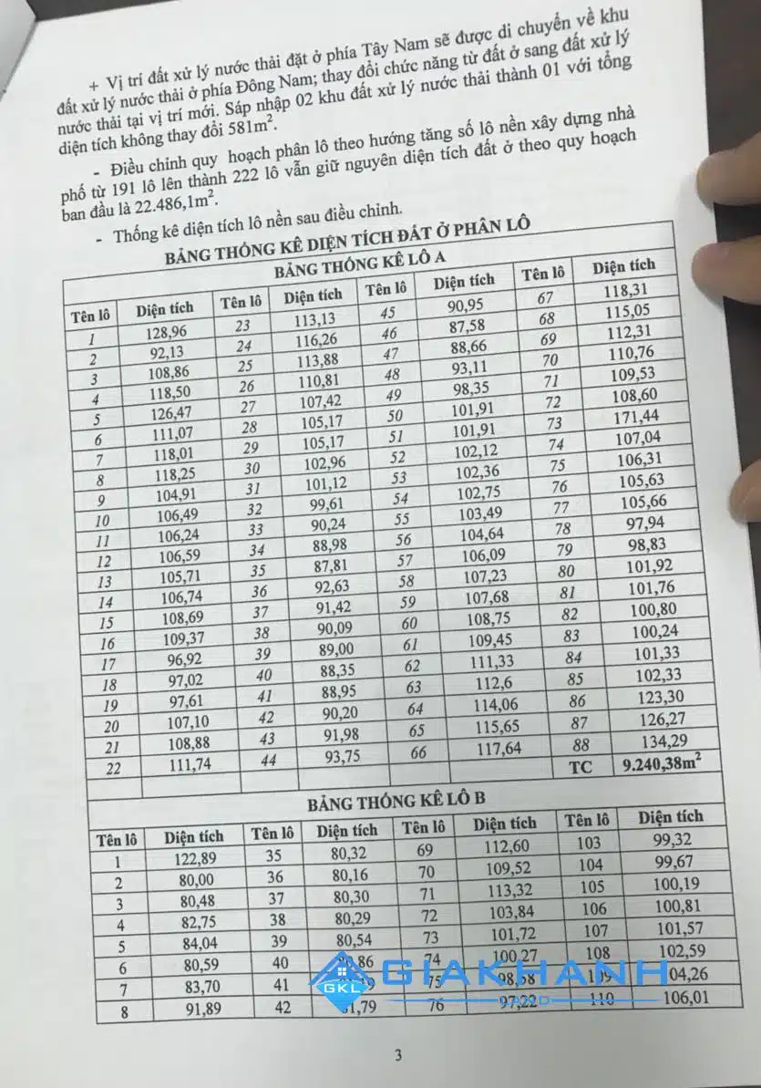 Trị Yên Riverside