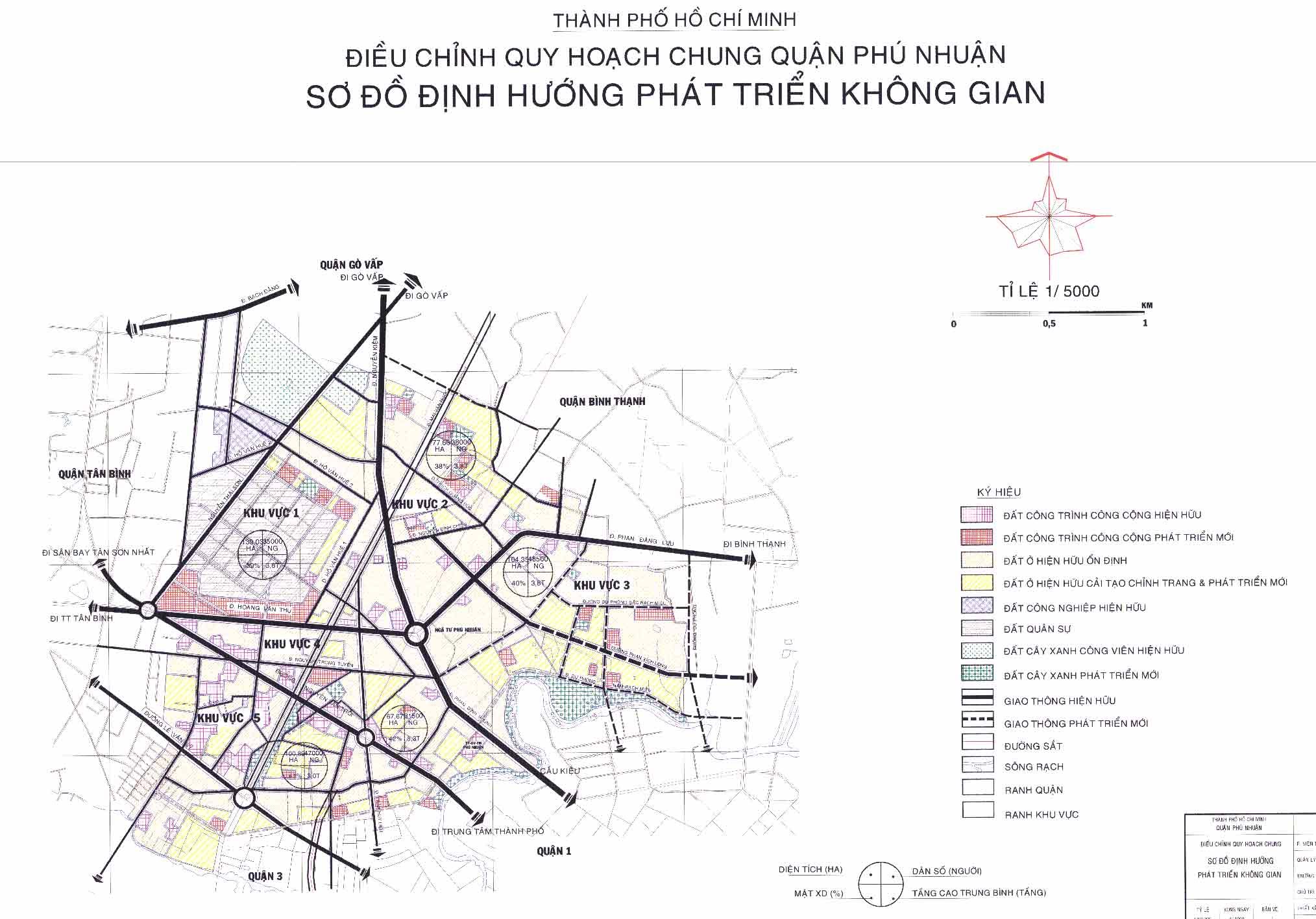 Quy hoạch quận Phú Nhuận đến năm 2020