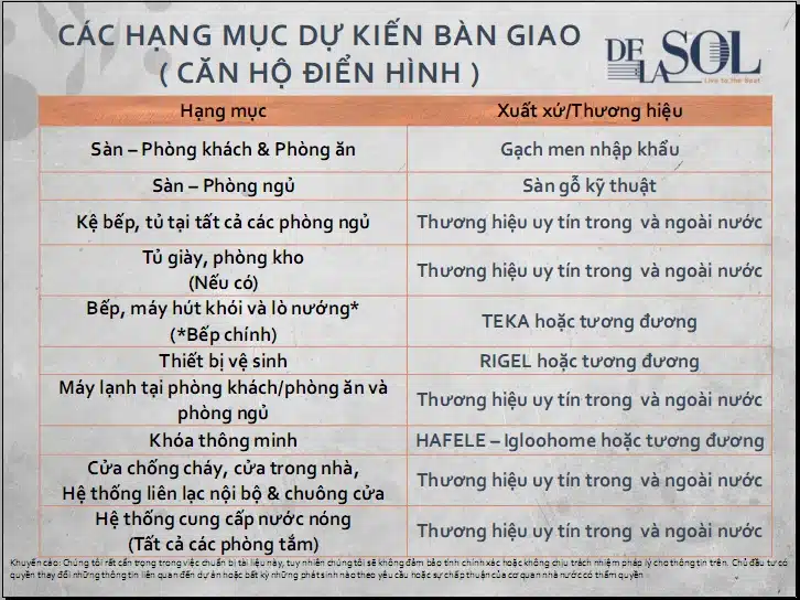 căn hộ De La Sol Capitaland