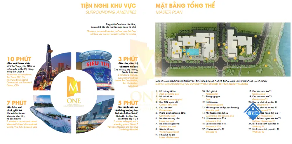 cho thue can ho chung cu m one nam sai gon